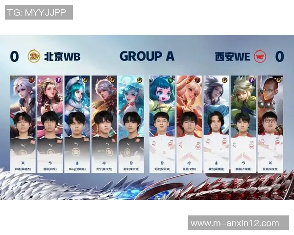 实时新闻王者荣耀技术排行榜揭晓WE战队荣登第二名引发热议 实时新闻王者荣耀技术排行榜揭晓WE战队荣登第二名引发热议